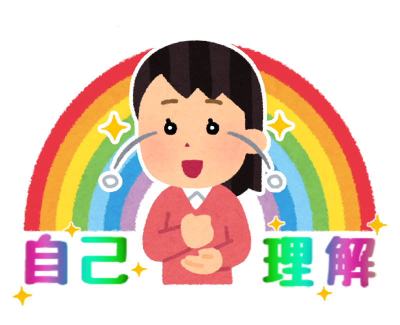 自己理解